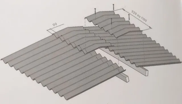 Esquema de cumeeira de ventilação